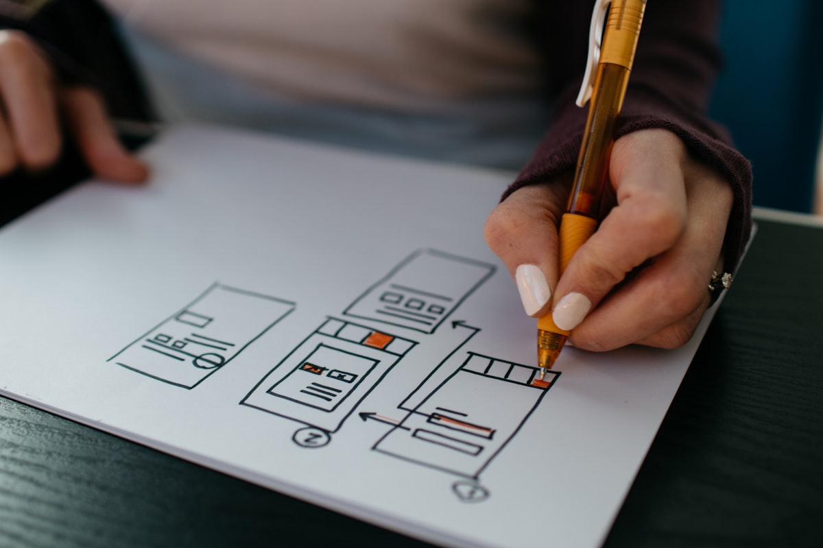 ui-ux-design Professional Showcase